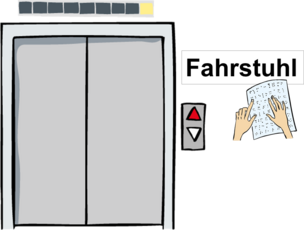 Schilder kontrastreich_blindenschrift